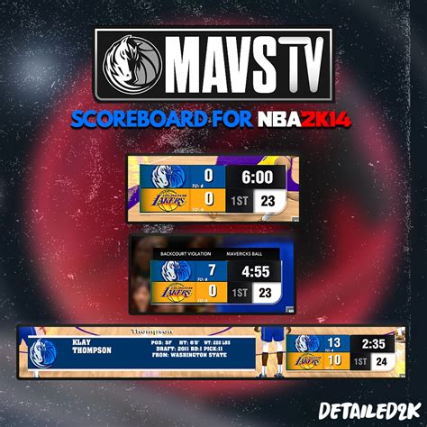 detailed2k|SCOREBOARD [SB] .